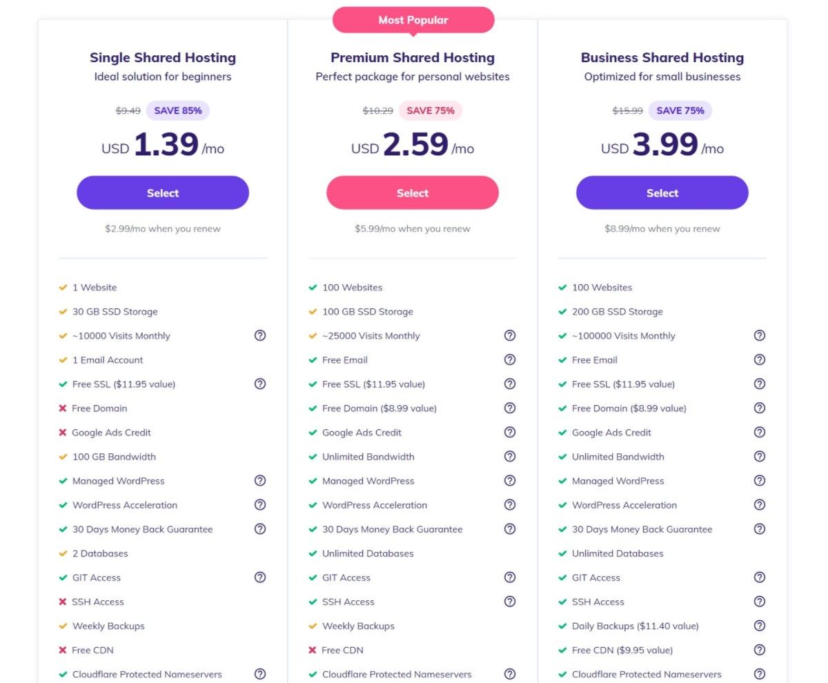 Hostinger pricing
