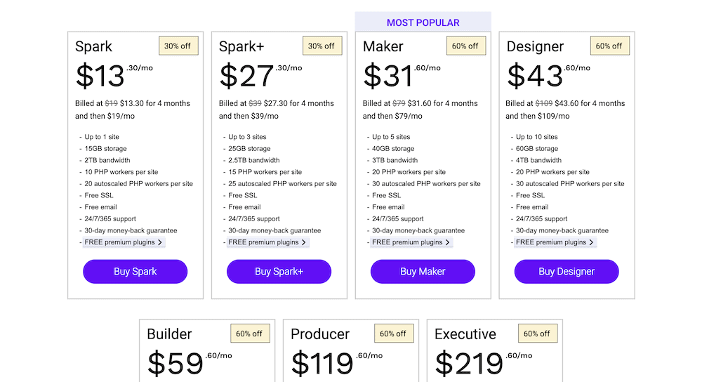 The Nexcess pricing page showing discounts for all plans.