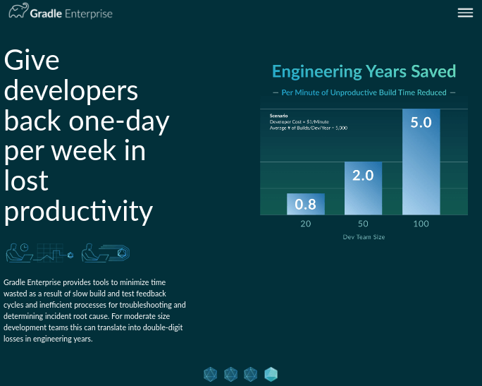 Gradle DevOps Tools